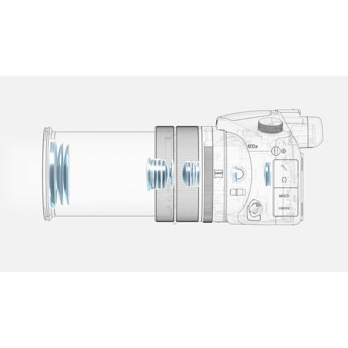 Sony Cyber-shot DSC-RX10 IV Digital Camera | PROCAM