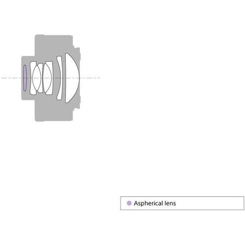 Sony FE 2.0x Teleconverter | PROCAM